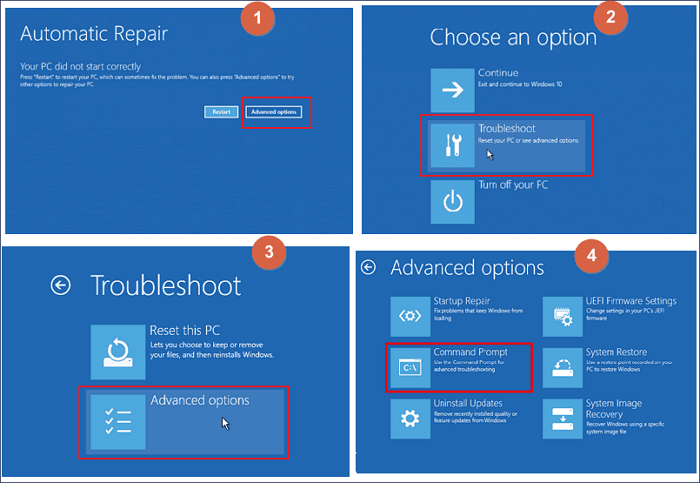 avviare Windows 10 dal prompt dei comandi