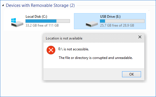 La directory dei file è danneggiata nell'USB