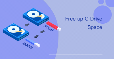 Libera spazio su disco C