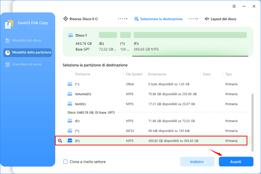 seleziona la destinazione