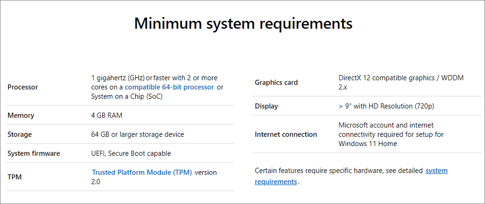 requisiti di sistema windows 11