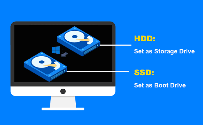 Installare SSD e sistema operativo su Notebook 