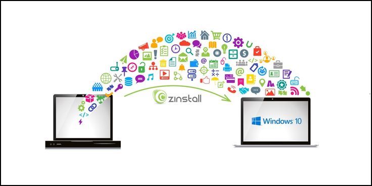 usa zinstall per trasferire i file