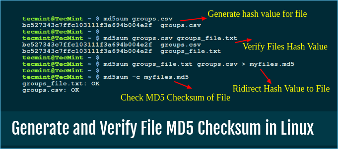 generare e verificare il checksum del file md5 in Linux