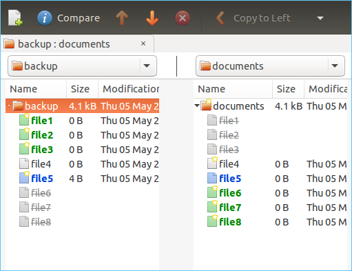 cerca i file duplicati per dimensione su Linux